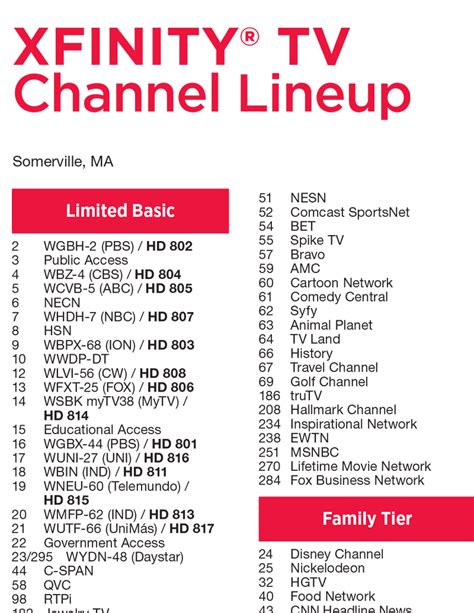 comcast adult channels|Xfinity® Channel Lineup and TV Guide by Comcast